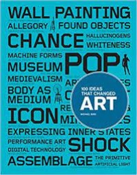 100 ideas that changed art